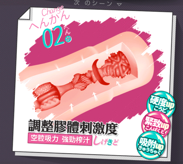 對子哈特 【R-20四代】丨PTT高討論度丨頂到子宮丨吮吸快感丨飛機杯 - 熱銷商品 商品圖片