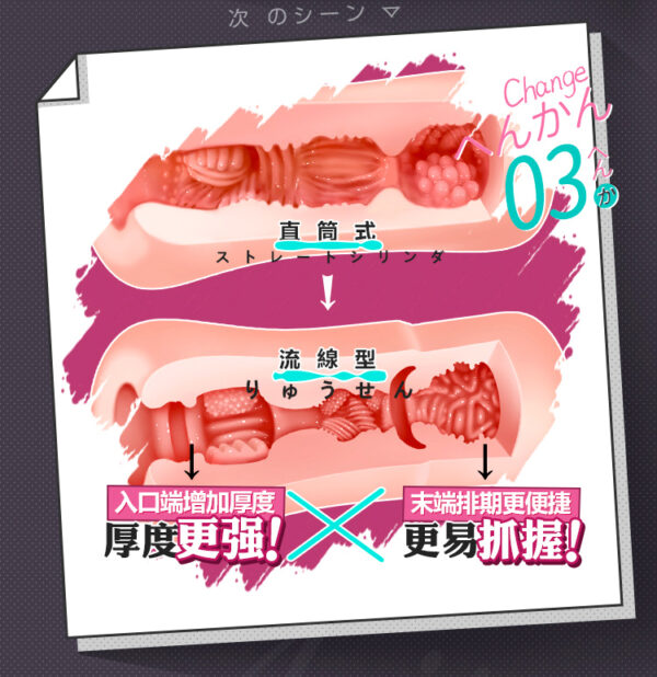 對子哈特 【R-20四代】丨PTT高討論度丨頂到子宮丨吮吸快感丨飛機杯 - 熱銷商品 商品圖片
