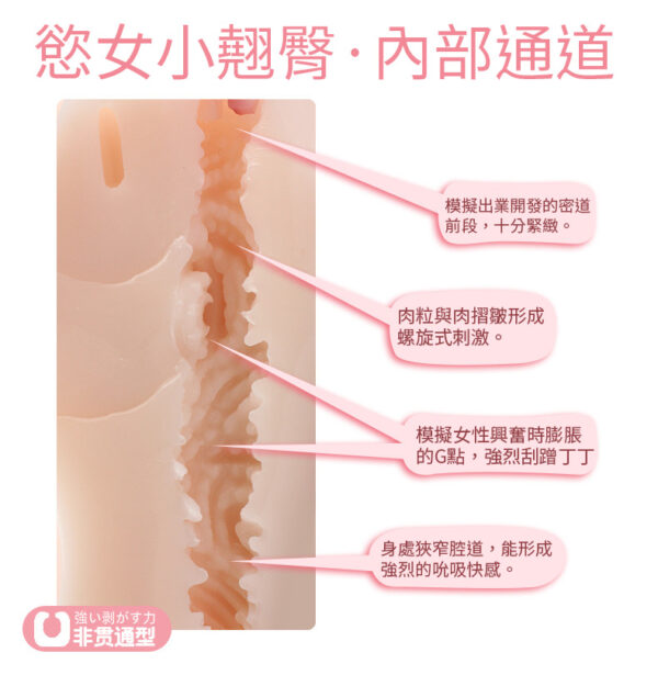 慾女小翹臀丨非貫通設計丨雙穴設計丨真實肉感丨吸吮快感