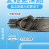 金剛龜頭套(透明黑) - 其他 商品圖片