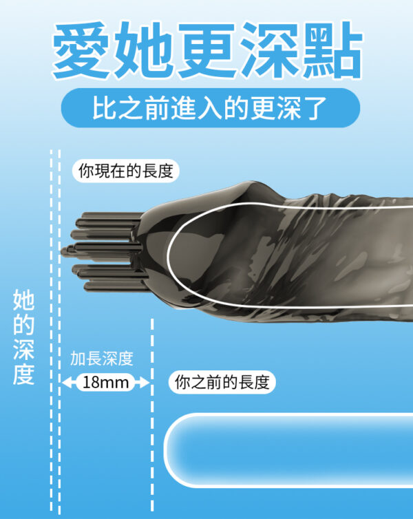 金剛龜頭套(透明黑) - 其他 商品圖片