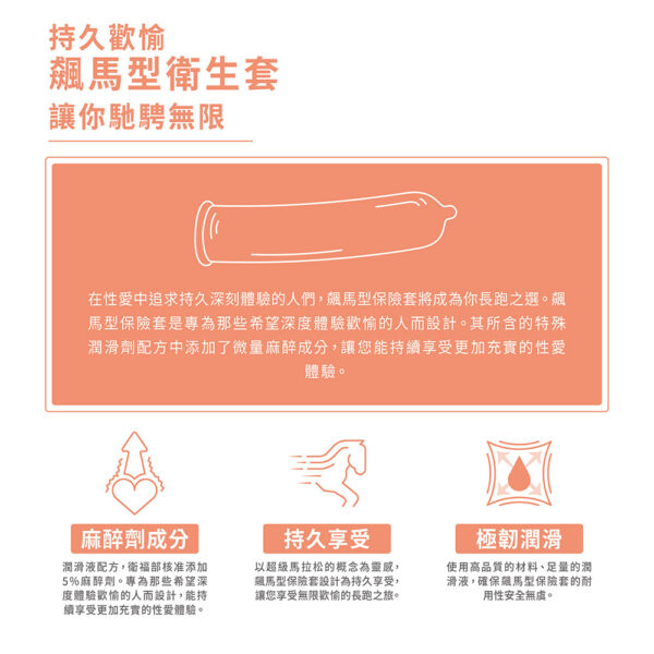 SMILE史邁爾 飆馬保險套3入｜含麻醉劑｜持久戰鬥｜約會必備｜猛男利器