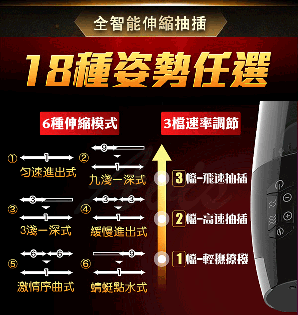 日本Rends 智能加熱活塞機｜飛機杯｜一鍵加熱｜6段伸縮｜3種速度｜電動飛機杯