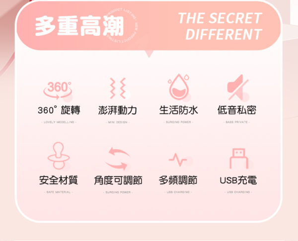 朱迪-旋轉棒｜震動按摩棒｜10頻震動｜高潮迭起｜