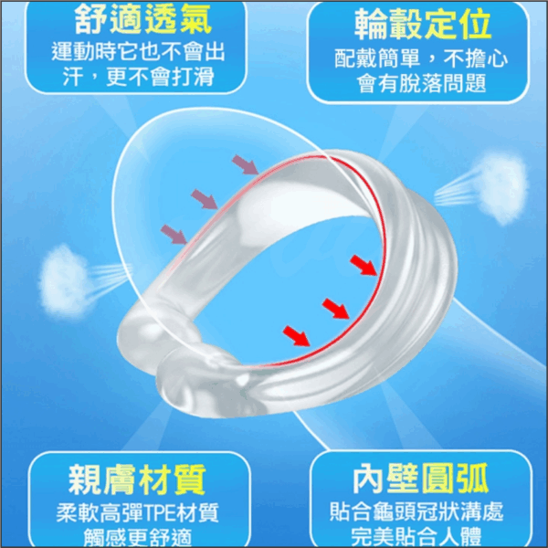 取悅C型包皮阻復環2件組 - 其他 商品圖片