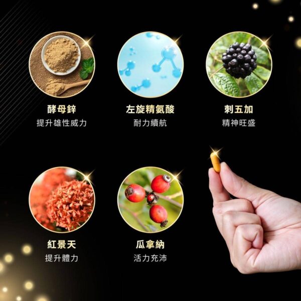 戰神B群+瑪卡丨精力補充丨體力補充丨威猛男神必備