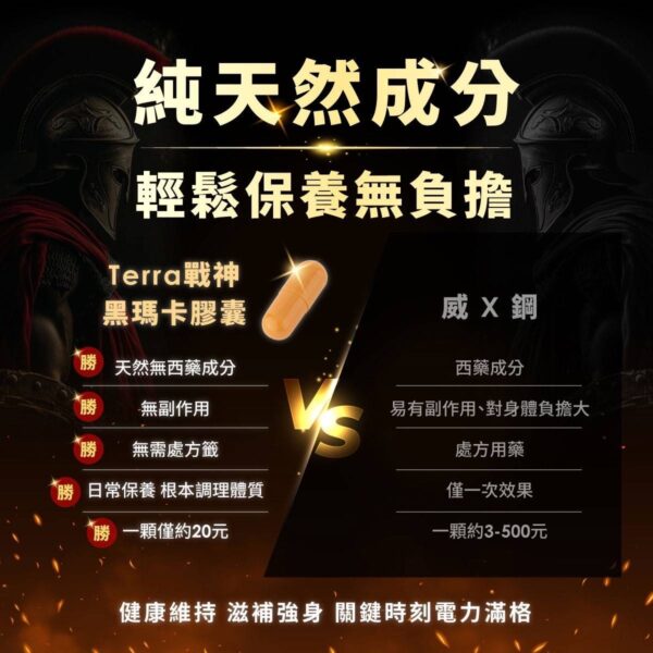 戰神B群+瑪卡丨精力補充丨體力補充丨威猛男神必備