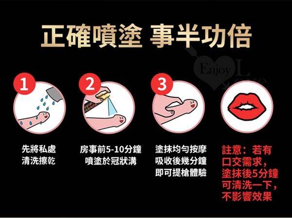 Orgie 男用久時長效噴霧劑 | 享受快感 | 物理持久 | 猛男延遲