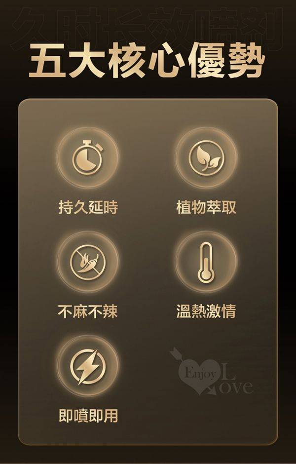 Orgie 男用久時長效噴霧劑 | 享受快感 | 物理持久 | 猛男延遲
