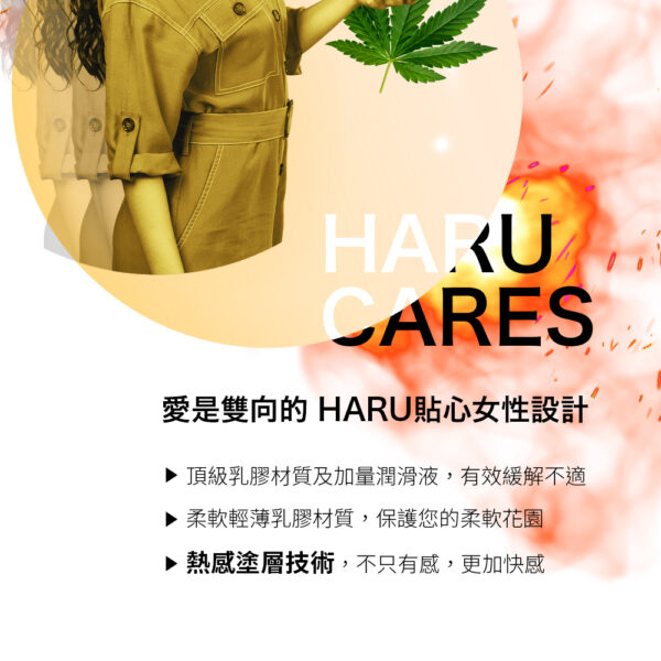 【HARU】熱愛輕薄型保險套10入｜超薄體驗｜0距離接觸｜約會必備｜猛男利器