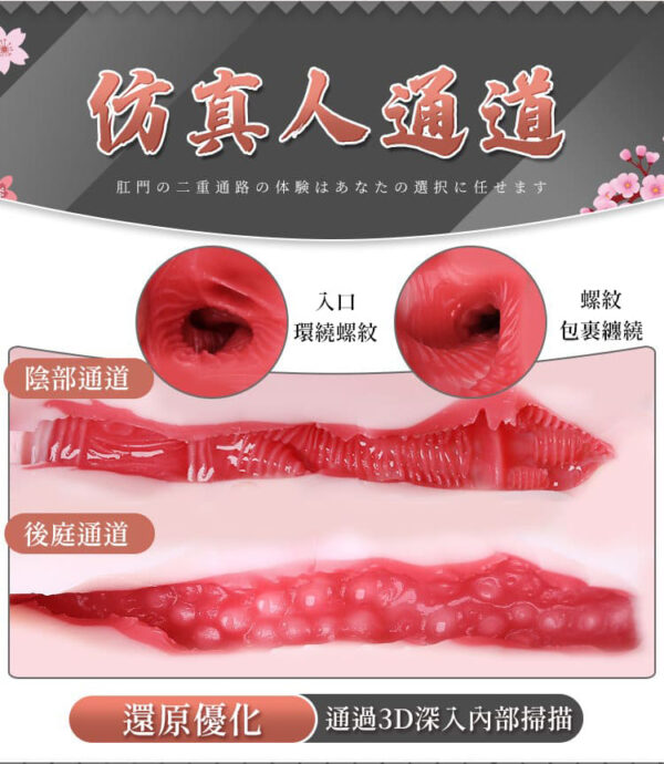 677630000000_2_06 橋本有菜擬真倒模激情雙交自慰器吸吮包裹丨非貫通設計丨雙穴設計丨真實外陰 - 飛機杯 商品圖片