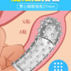A-G点抠指套-繁_01 魔法摳指套 - 其他 商品圖片