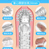 摳指套 - 其他 商品圖片
