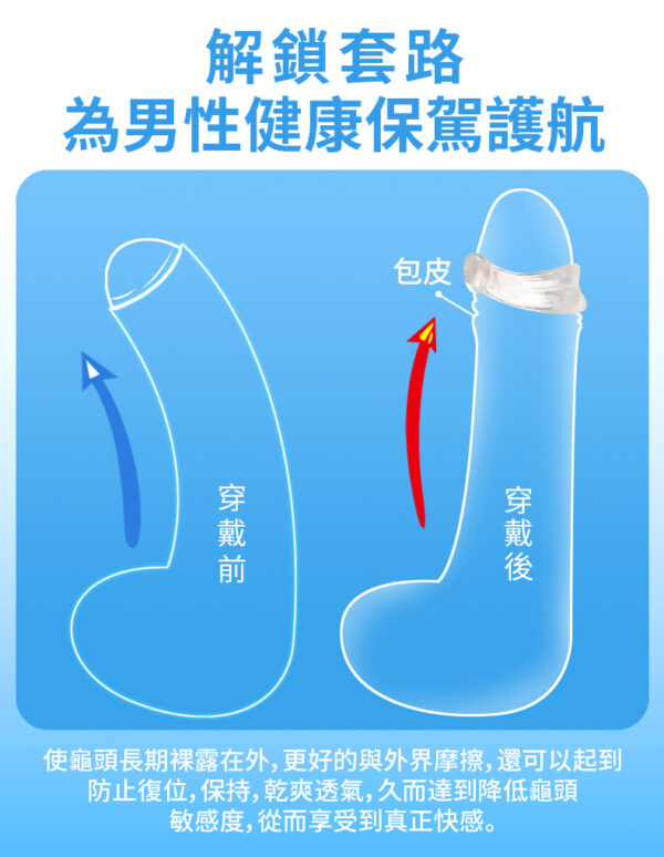 取悅C型包皮阻復環2件組 - 其他 商品圖片