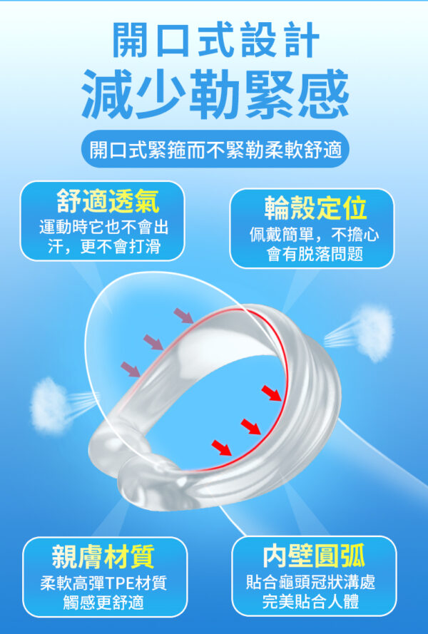 取悅C型包皮阻復環2件組 - 其他 商品圖片