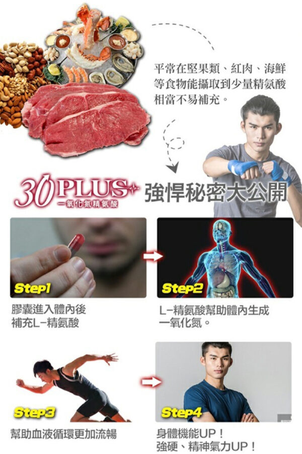 虎標威猛錠 提升床上戰鬥力丨一夜戰神丨威猛精力 - 威猛男神 商品圖片