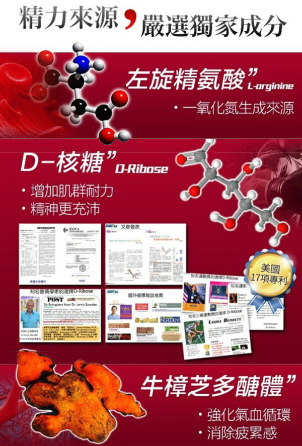 虎標威猛錠 提升床上戰鬥力丨一夜戰神丨威猛精力 - 威猛男神 商品圖片