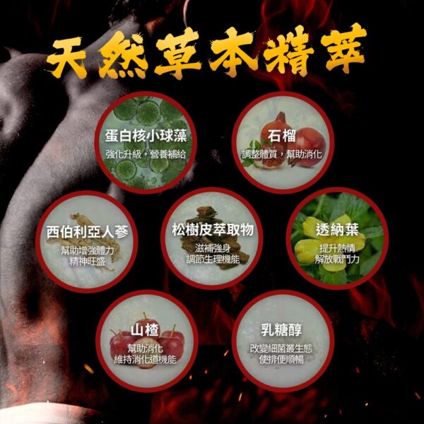 我獨自升旗丨一氧化氮精氨酸丨全新包裝強勢回歸丨一夜戰神丨威猛精力丨左旋精氨酸丨威猛升旗