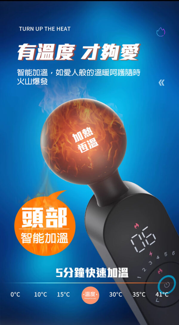 LILO 戰神智能按摩棒｜一鍵加熱｜12頻震動｜高潮迭起｜震動按摩棒｜高頻振動