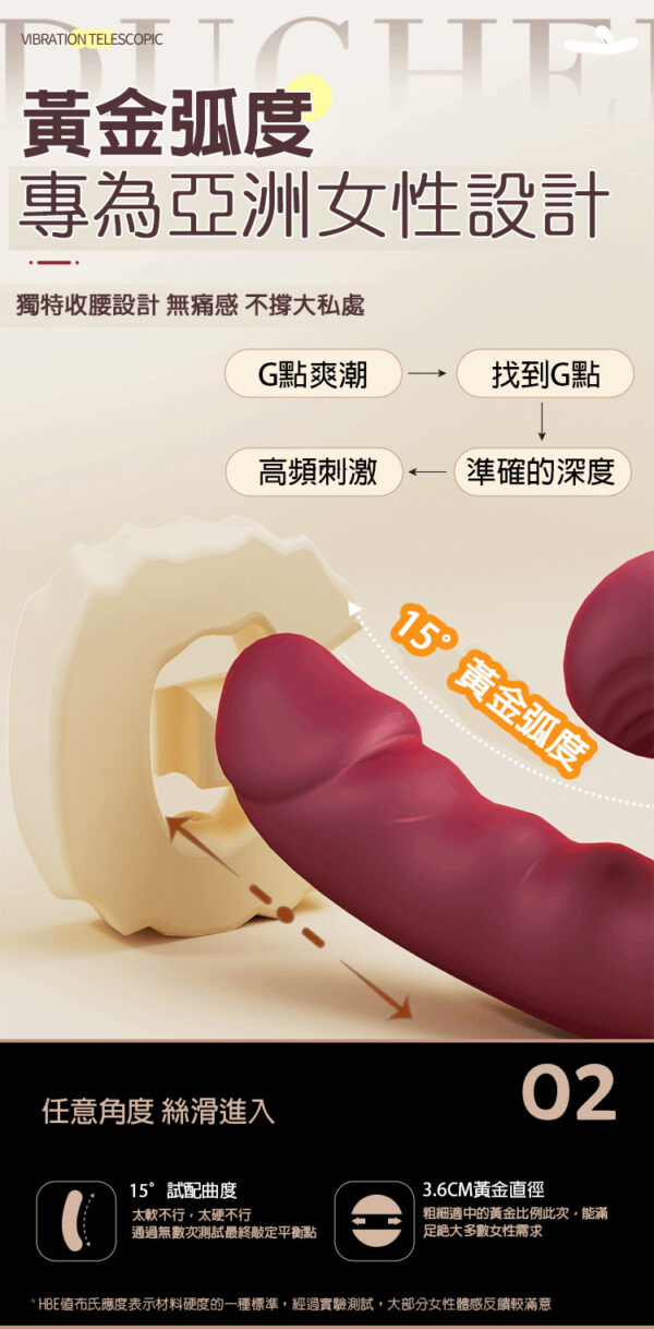 特濕菈Plus｜ 伸縮吸吮加溫歡樂棒｜脈衝伸縮｜雙重享受｜吸吮挑逗｜一鍵加熱