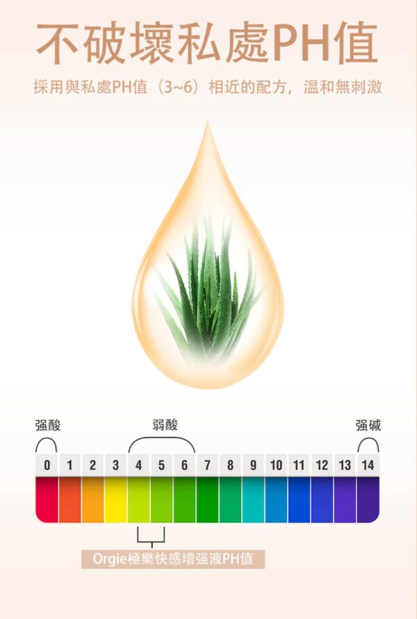 Orgie极乐跳动式快感增强液08 Orgie-Vibrator Sexy Vibe-High Voltage ???????-??? - ???? ????