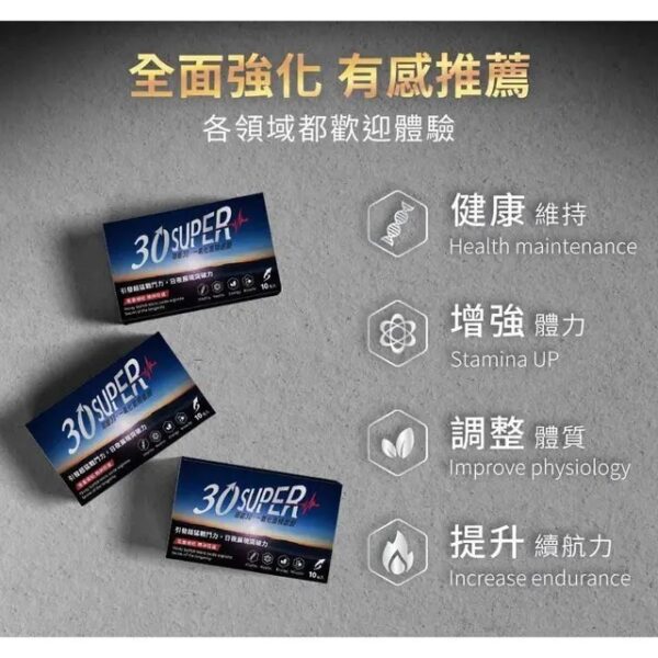虎標威猛錠 提升床上戰鬥力丨一夜戰神丨威猛精力 - 威猛男神 商品圖片