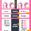 小海君 可愛小章魚2代Pro版｜吸吮震動神器｜10頻震動｜強吸強震｜潮吹感噴發