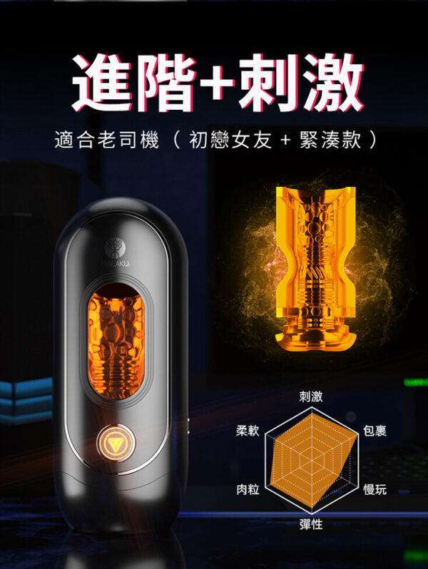 GALAKU暗之夜 飛機杯｜多頻震動｜吸吮快感｜陰莖訓練器