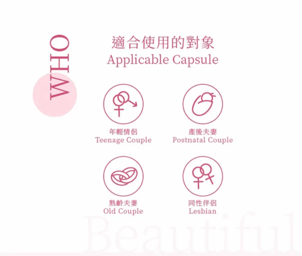 PJ玫瑰高潮緊實丸 10粒裝丨約會必備丨約會神器丨潤滑膠囊丨快感提升