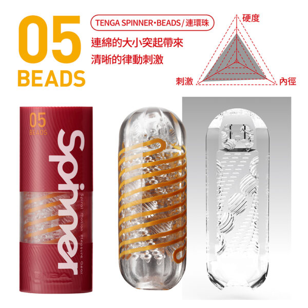 original 【Tenga】連環珠可重複使用 |自動迴轉旋吸|陰莖訓練器|吸吮快感
