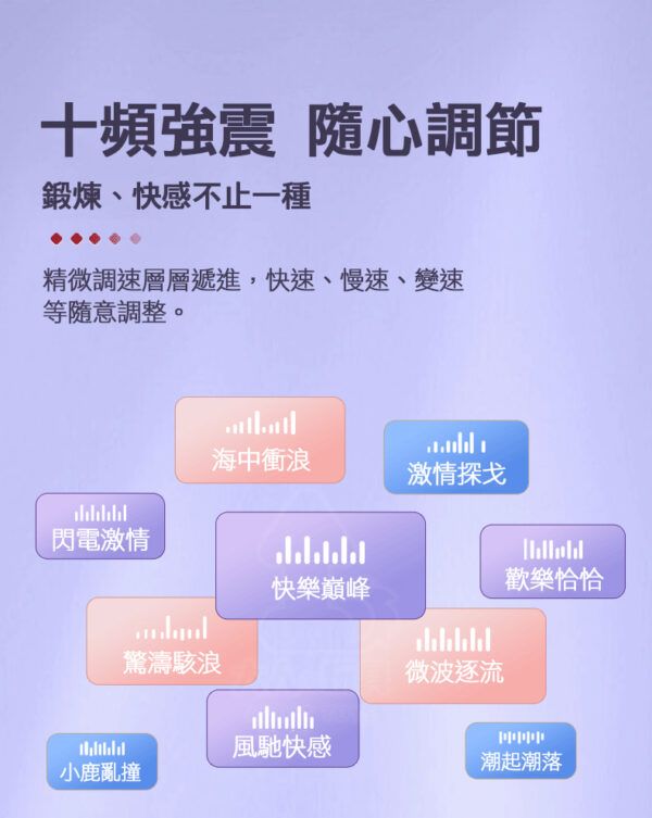 魔淫爪｜龜頭訓練器｜降低龜頭敏感｜10頻強震