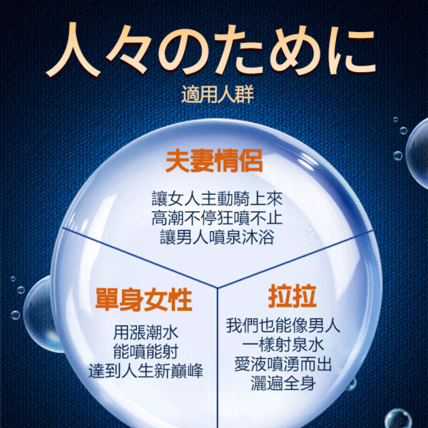 倉井漲潮丸丨敏感提升丨會噴水的小秘密丨陰道高潮丨陰道快感丨G點高潮