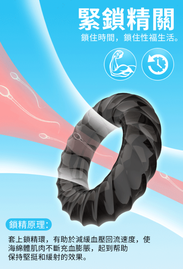 取悅久戰緊箍環 - 其他 商品圖片