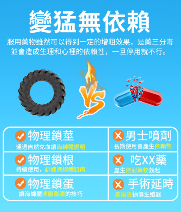 取悅久戰緊箍環 - 其他 商品圖片