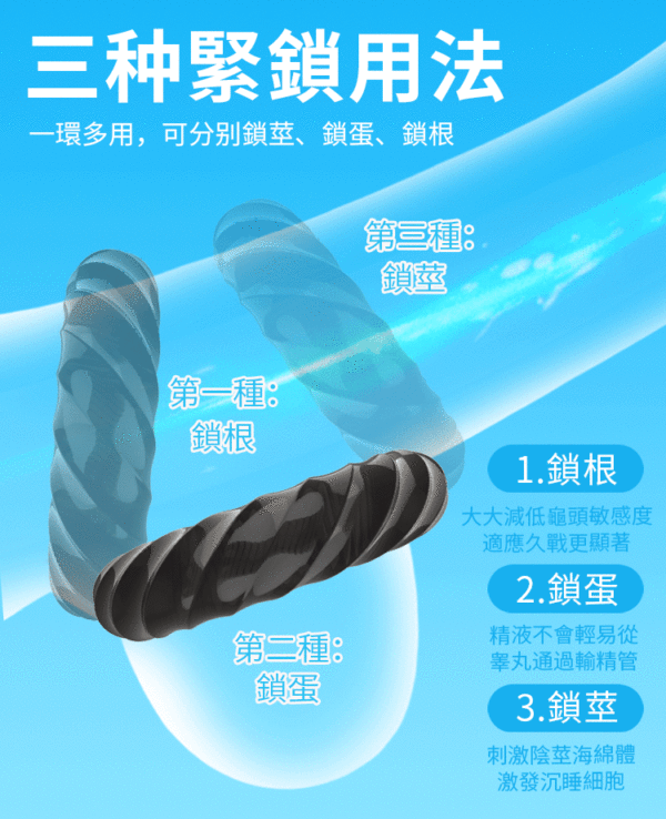 取悅久戰緊箍環 - 其他 商品圖片