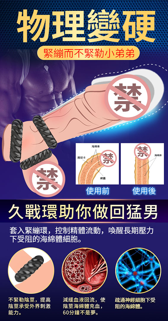 緊繃螺紋三件套(鎖根/鎖莖/鎖蛋 - 其他 商品圖片