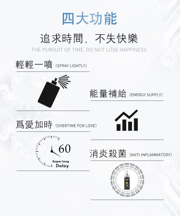 久戰延時噴劑丨男神必備丨約會精品丨威猛男神丨修復持久 - 熱銷商品 商品圖片
