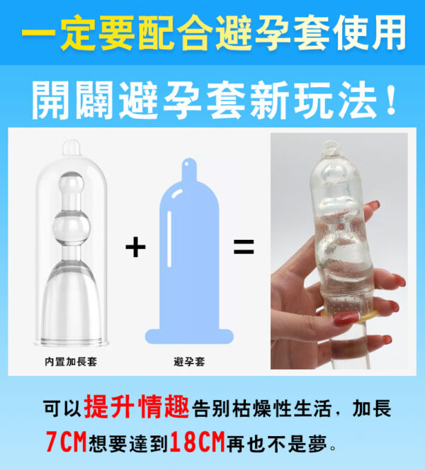 內置加長套三合一 - 其他 商品圖片