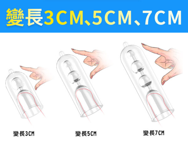 內置加長套三合一 - 其他 商品圖片