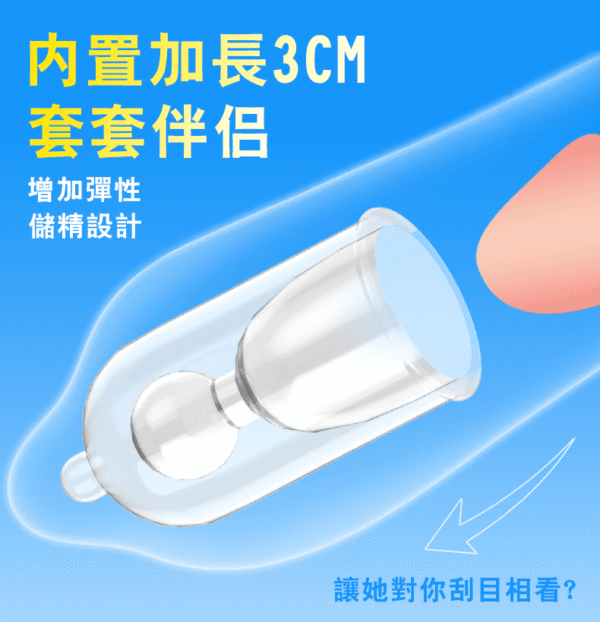 內置加長套三合一 - 其他 商品圖片