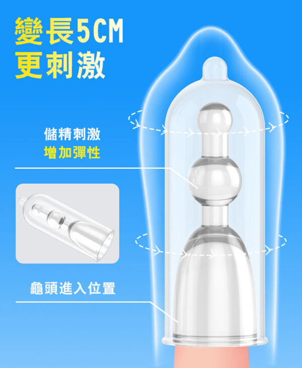 內置加長套三合一 - 其他 商品圖片