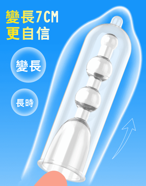 內置加長套三合一 - 其他 商品圖片