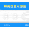 內置加長套三合一 - 其他 商品圖片