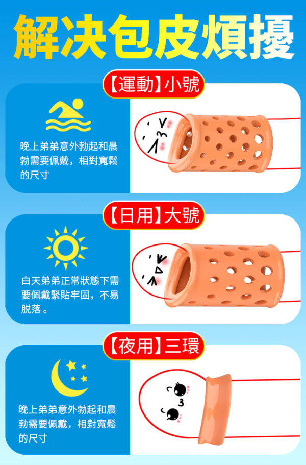 包皮阻复环套装-繁_04 包皮阻復環套裝(透氣型) - 其他 商品圖片