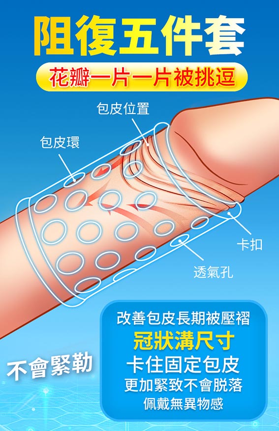 包皮阻复环套装-繁_07 包皮阻復環套裝(透氣型) - 其他 商品圖片