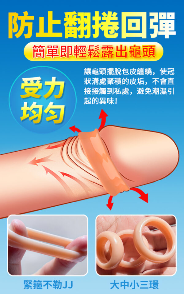 包皮阻复环套装-繁_10 包皮阻復環套裝(透氣型) - 其他 商品圖片