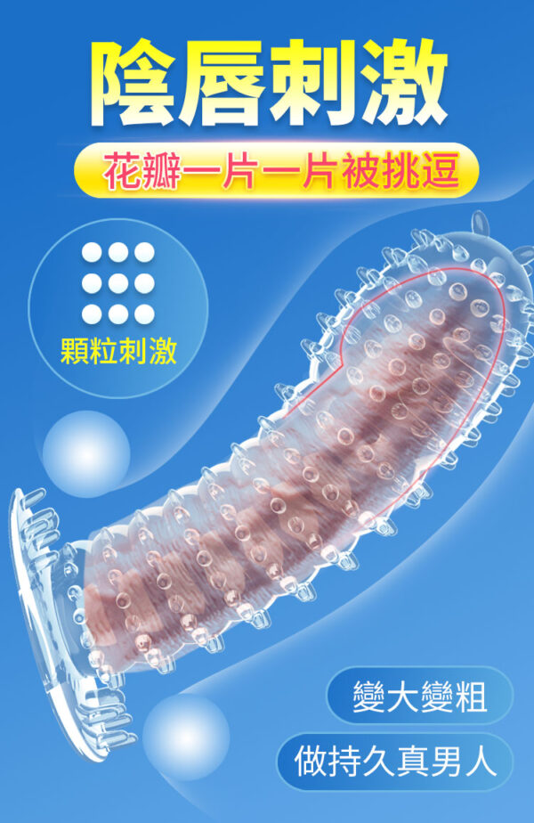 狼牙刺套-戰慄 - 猛男延時 商品圖片
