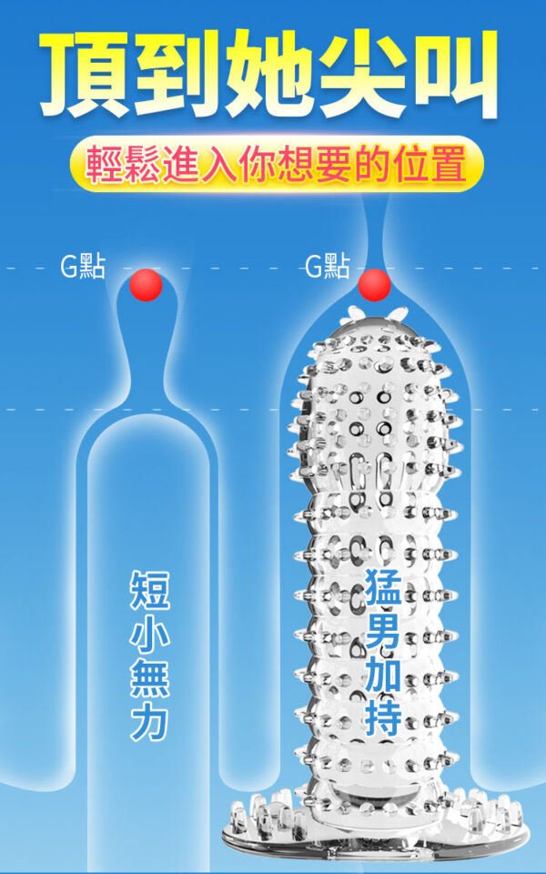 狼牙刺套-戰慄 - 猛男延時 商品圖片