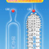 战栗狂怒750-繁_10 狼牙刺套-狂怒 - 其他 商品圖片