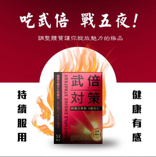 河北彩花代言【武倍對策】五倍力丨精力補充丨體力補充丨威猛男神必備